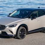 CX-3　精密スケール×実車同様塗装　マツダ CX-3 精密スケール×実車同様塗装 マツダ