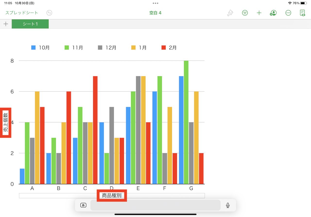 iPadのNumbersの画面