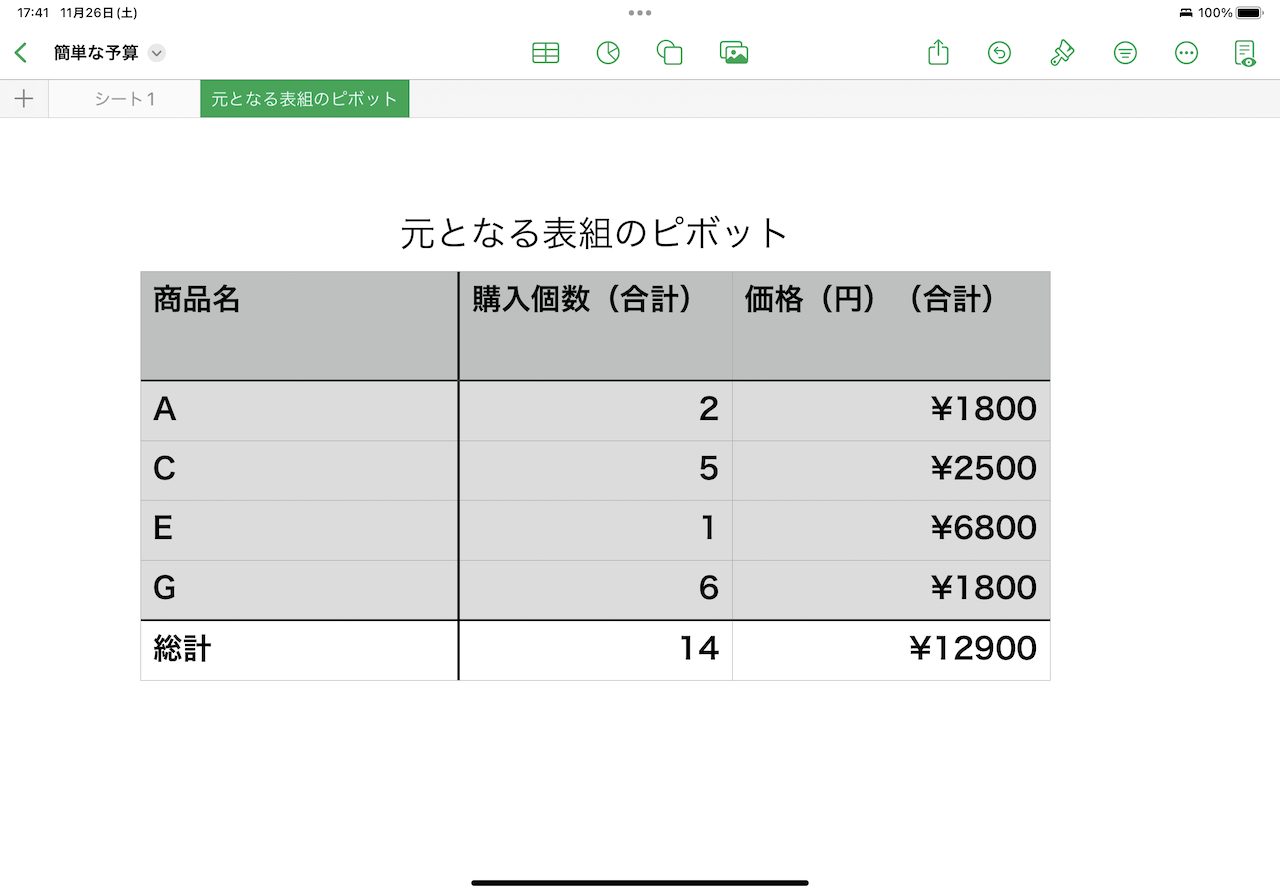 Numbersの操作手順画面