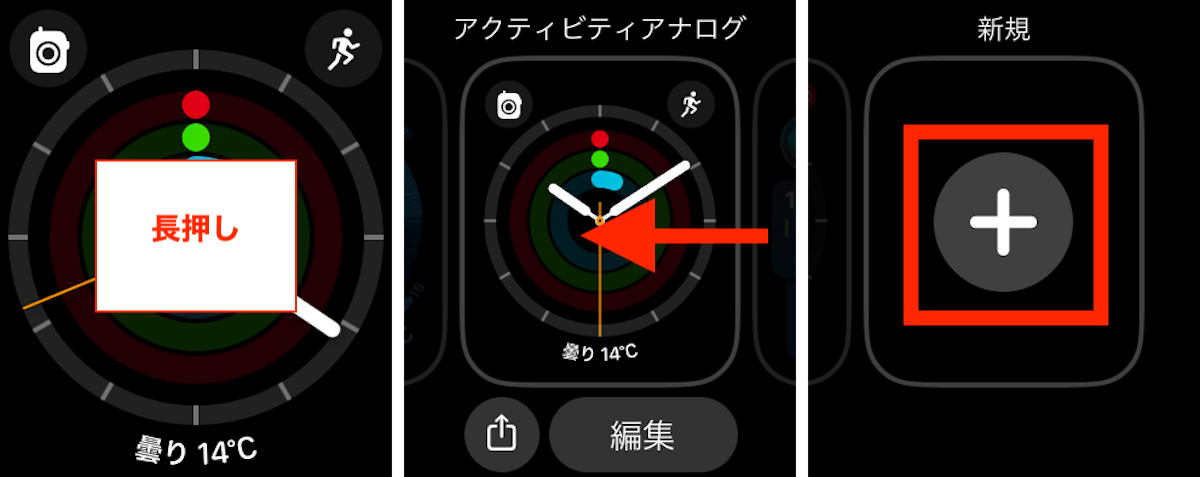 Apple Watchの操作手順