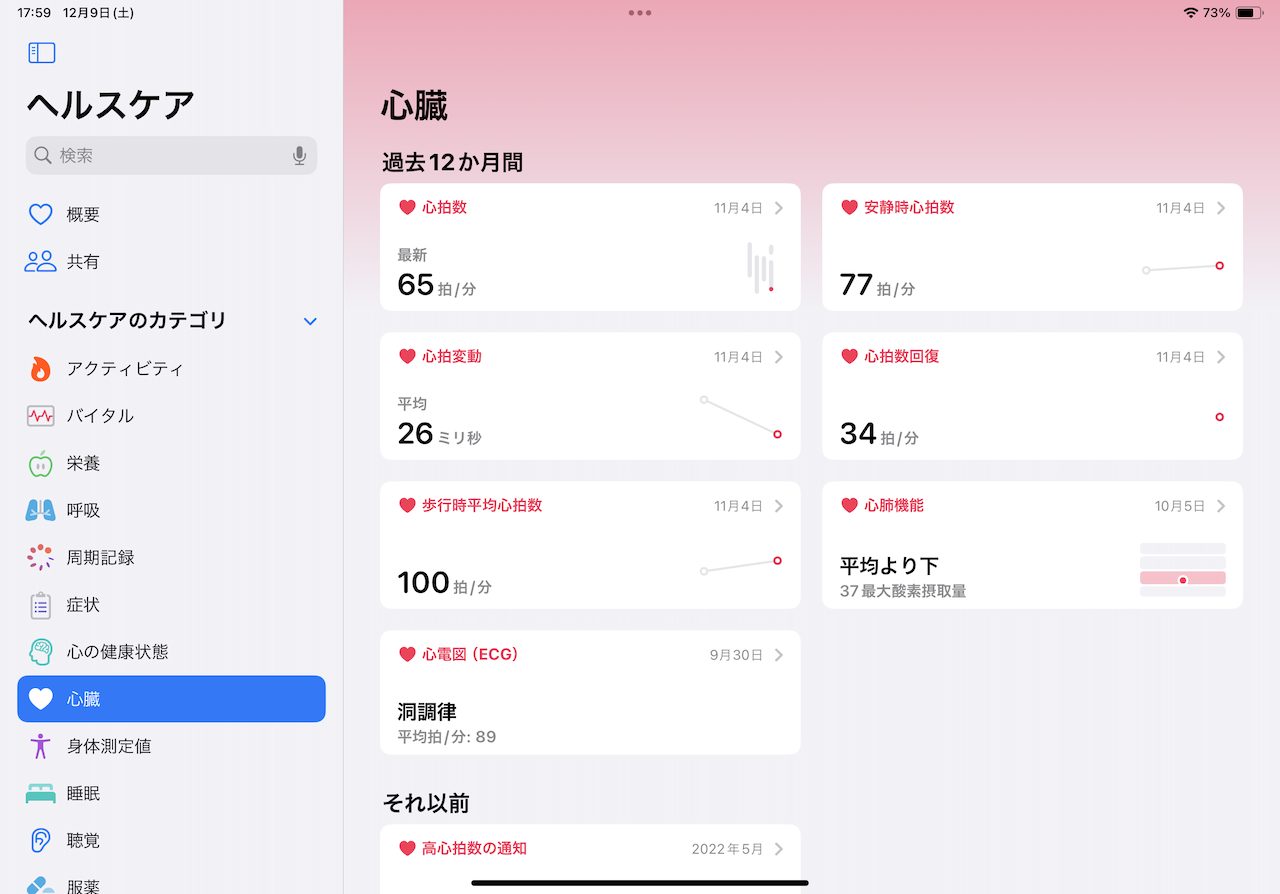 iPadOS版「ヘルスケア」アプリの画面イメージ