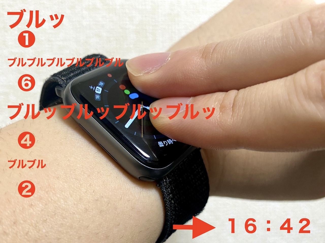 Apple Watchの操作手順画面