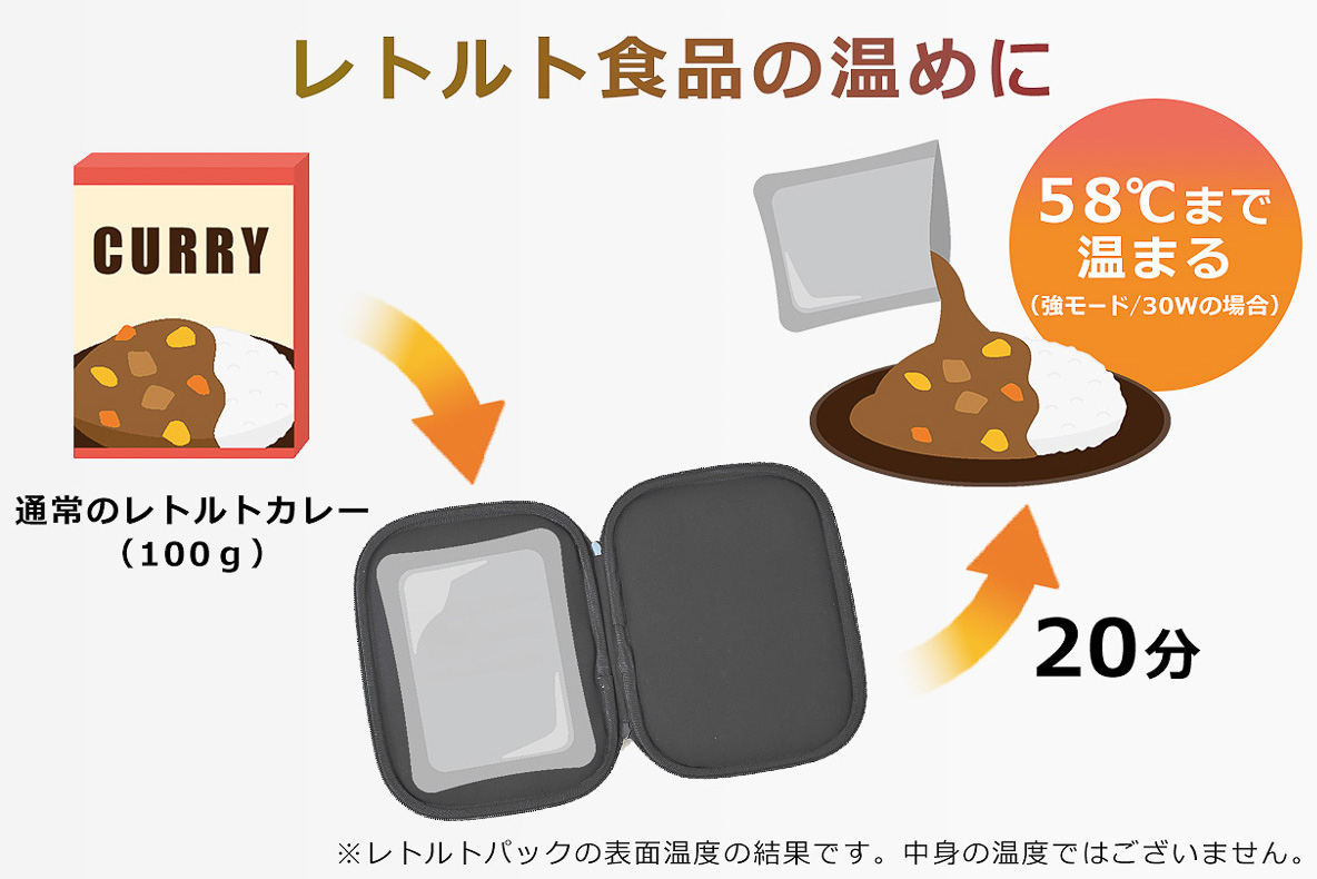 火も水も不要。MAX80度で加熱できる不思議なギアはモバイルバッテリーでも使えます