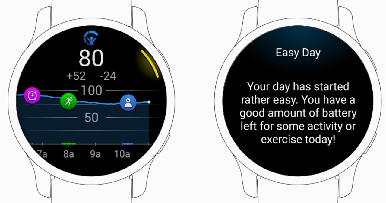 ガーミンジャパンのボディバッテリー機能イメージ