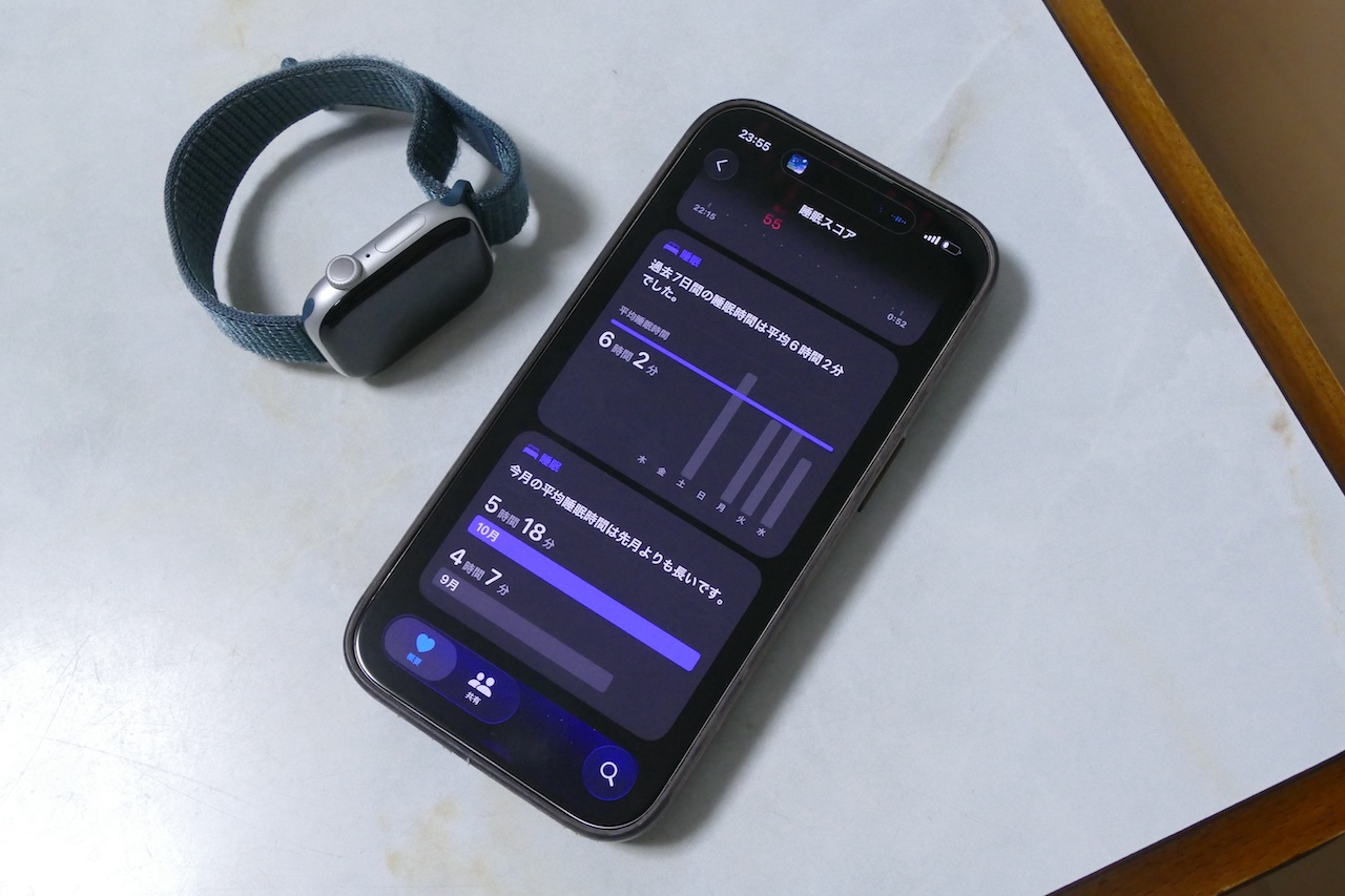 Apple Watchの運用イメージ