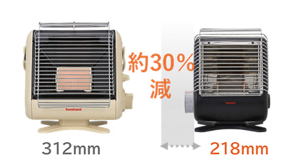 防災用品にもなるカセットガス式ストーブ「マイ暖」のミニサイズが登場