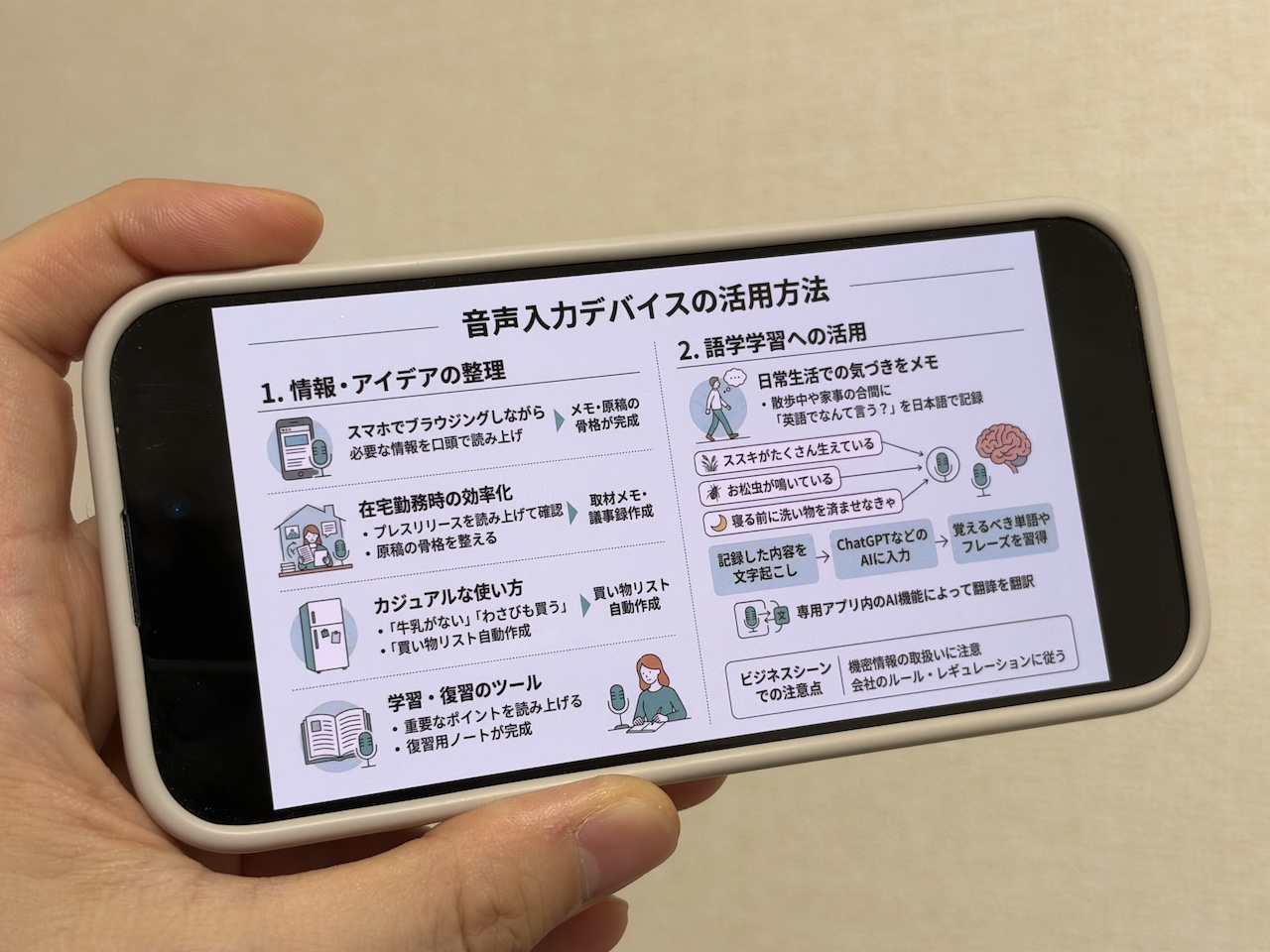 インフォグラフィックでまとめたイメージ